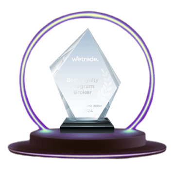 Best Loyalty Program Broker
Forex Expo Dubai 2024